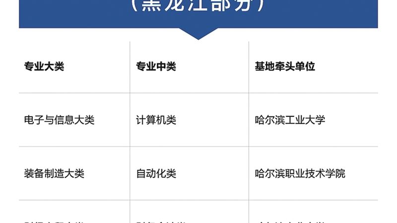 周末研究生培训课程表：如何打造高效学习时间
